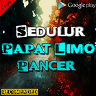 Membangkitkan Sedulur Papat Limo Pancer  Ampuh Zeichen