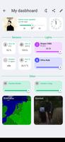 HDashboards پوسٹر