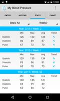 My Blood Pressure स्क्रीनशॉट 3