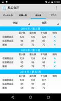 私の血圧 スクリーンショット 3