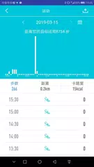 KingFit APK download