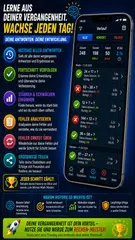 Mental Math Master Kopfrechnen APK Herunterladen