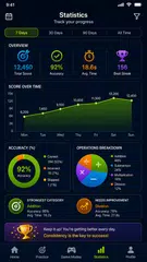 Mental Math 心算訓練 APK 下載