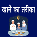 Khana Khane Ka Sunnati Tareeka APK