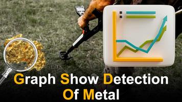 برنامه‌نما Metal Detector & Gold Finder عکس از صفحه