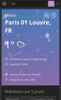 Météo local iMessenger Affiche