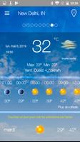 Weather Forecast постер