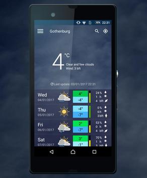 meteoblue 海报