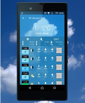 meteoblue 截图 1