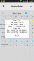 Météo Surf Factor capture d'écran 3