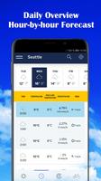 Weather syot layar 1