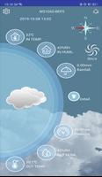 برنامه‌نما Weather by Metoluar عکس از صفحه
