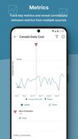 Metric Insights capture d'écran 3