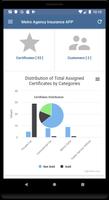 Metro Agency Insurance App screenshot 1