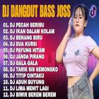 DJ Dangdut Viral icône