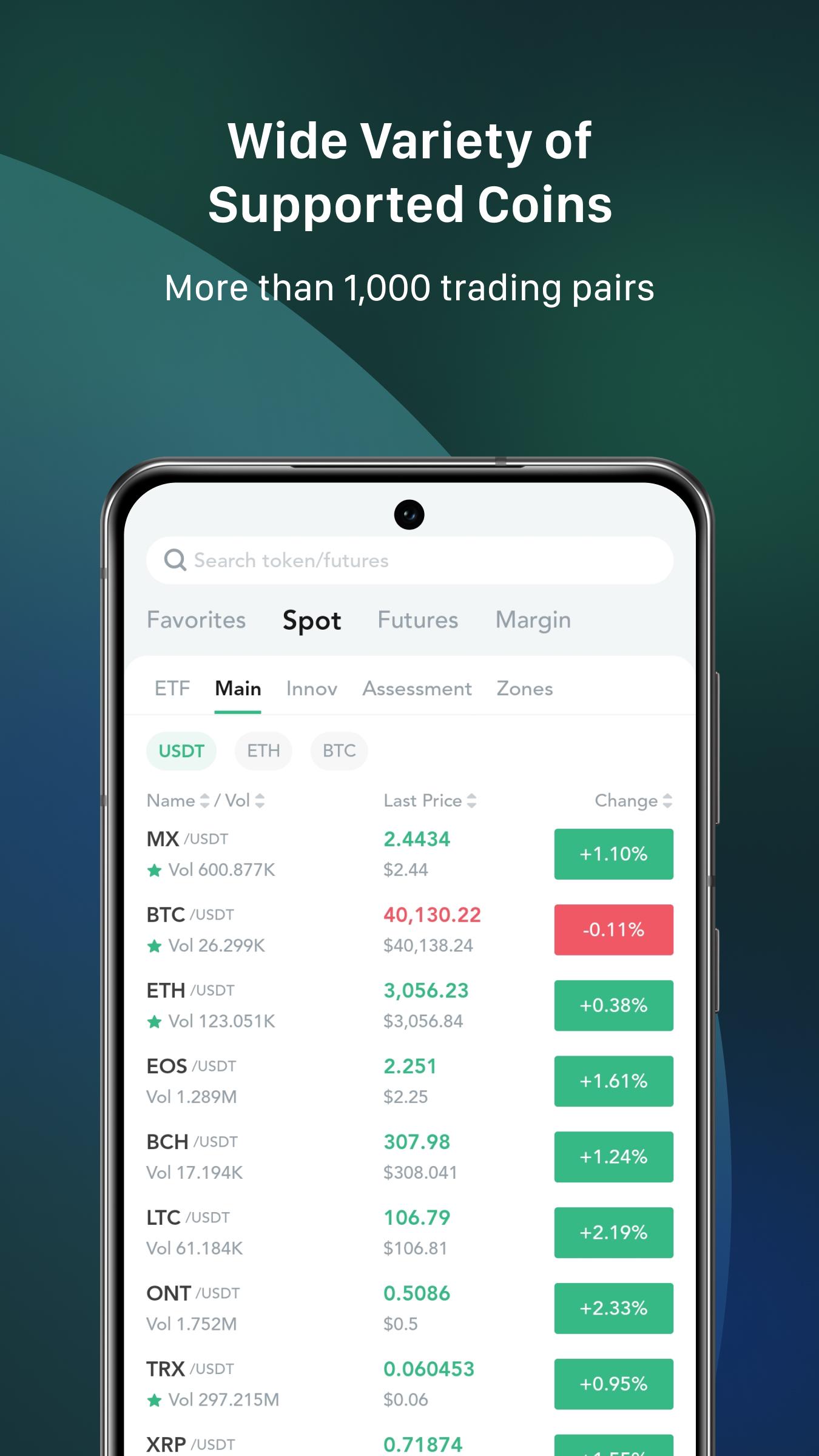 Hotcoin биржа Hotcoin биржа