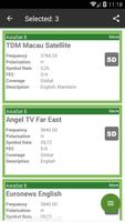 AsiaSat Frequency List screenshot 2