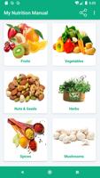 My Nutrition Manual ポスター