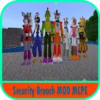 Security Breach Fredy mod MPCE Zeichen