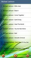 Song Michael Jackson - without internet Affiche