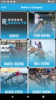 Rodeo Results poster