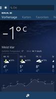 MSN Wetter Plakat