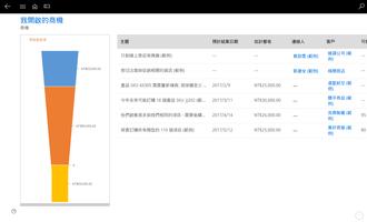 Dynamics 365 for Tablets 截圖 1