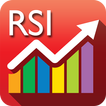 RSI Analytics® - Phone