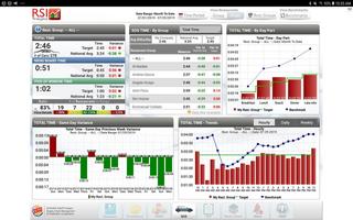 RSI Analytics® - Tablet ảnh chụp màn hình 2