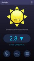 UV Index poster