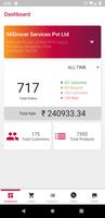 ​Phygital24 - Sell Online bài đăng