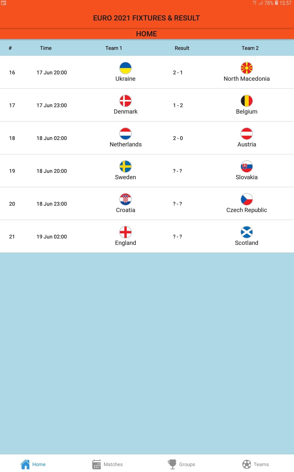 Result euro 2021 Past EuroMillions