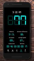 GPS Speedometer, odometer, alt-poster