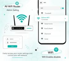 پوستر All WiFi Router Admin Setting