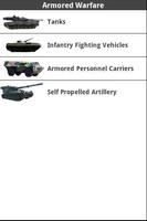 Military Armor! স্ক্রিনশট 3