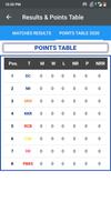 MI vs KKR T20 Live Score 2021 - Match Scorecard capture d'écran 3