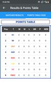 MI vs KKR T20 Live Score 2021 - Match Scorecard تصوير الشاشة 3