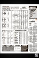 La Gazette des Courses 스크린샷 2