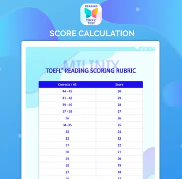 Screenshot 19 for Reading - TOEFL® Preparation Tests