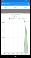 Pedometer screenshot 2