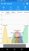 WiFi Analyzer Affiche