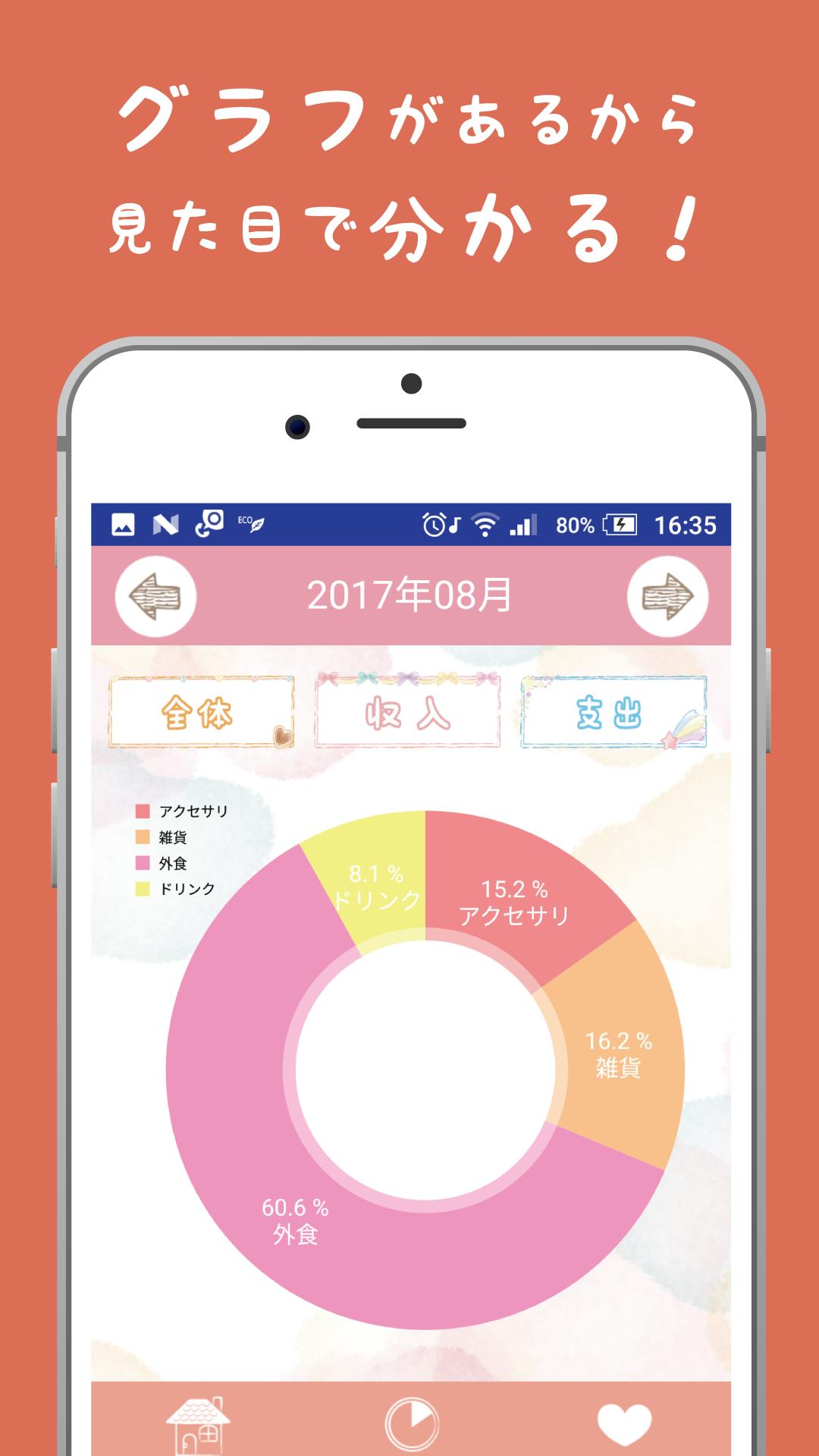 シンプルで簡単！可愛い無料のお小遣い帳アプリ for Android APK Download