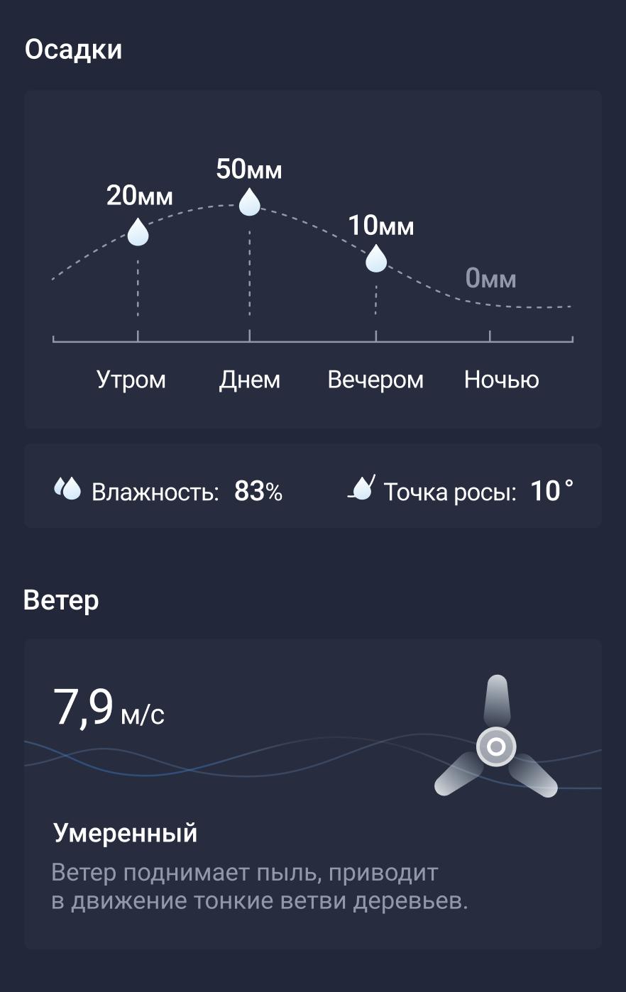 Погода по минутна. Чехия погода по месяцам и температура. Погода в ирбейском. Погода. Погода по минутна.