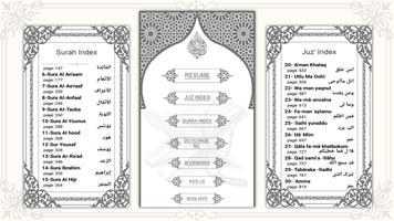 القرآن المجيد - تلاوة القرآن الملصق