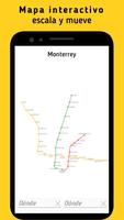 Metrorrey (Metro de Monterrey) Affiche