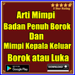 Tafsir Arti Mimpi Borok