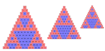 Fractals Pascal Triangle