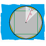 Measurement of a Circle アイコン