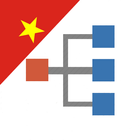 Carmin Pro (VN) 图标