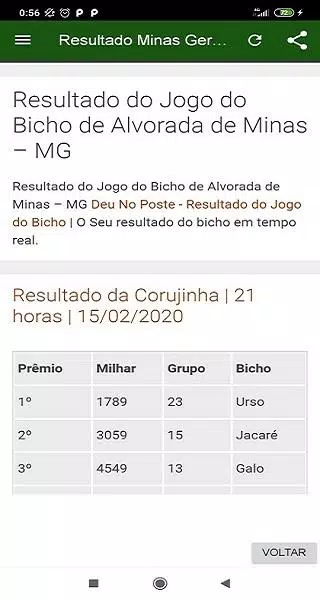 Jogo do Bicho Resultado 2024